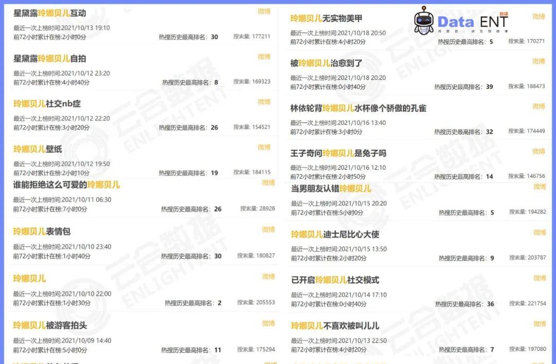 大海在线|玲娜贝儿诞生即顶流,迪士尼牛的不仅仅是造IP而已