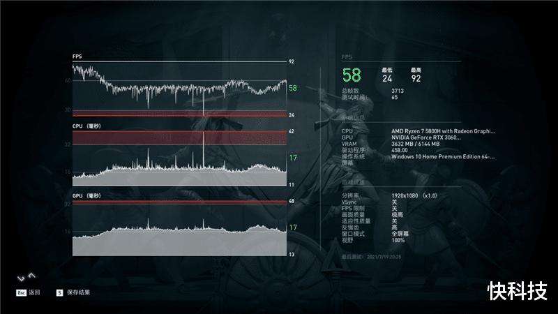外星人|时隔15年AMD重返巅峰！外星人m15 R5锐龙版评测：里外都很YES