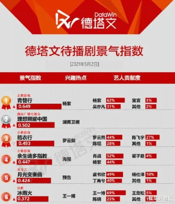 青簪行|央视为《青簪行》做宣发，原声配音惊艳，吴亦凡拔剑那一刻真爱了