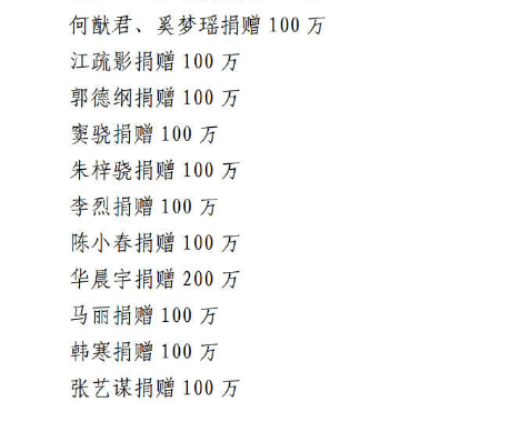 河南|明星为河南捐款一览表，这些港澳台明星也低调的捐款了