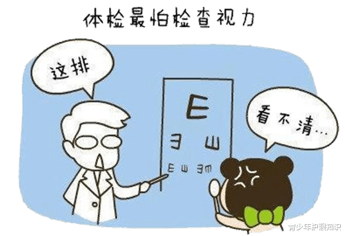 青少年护眼知识|中医防控近视几种方法：针刺，耳穴压丸，揿针，推拿，及常用方剂