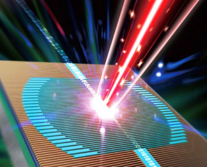 量子技术 喜报传来，光子领域和量子领域皆有突破，其中潘伟建团队功不可没