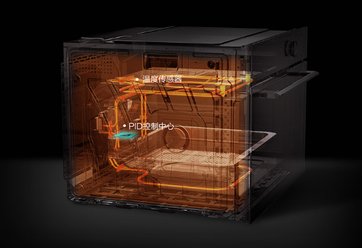 齊大圣|「2021年万字盘点」微蒸烤一体机选购攻略及推荐清单