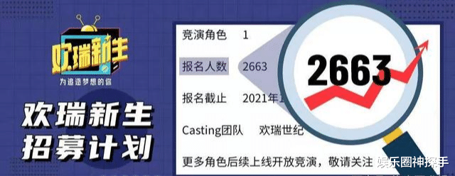 刘涛|欢瑞招募新演员，招募条件曝光，意外透露和袁冰妍合作方式