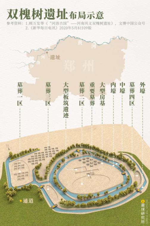 河南100度 什么是郑州？