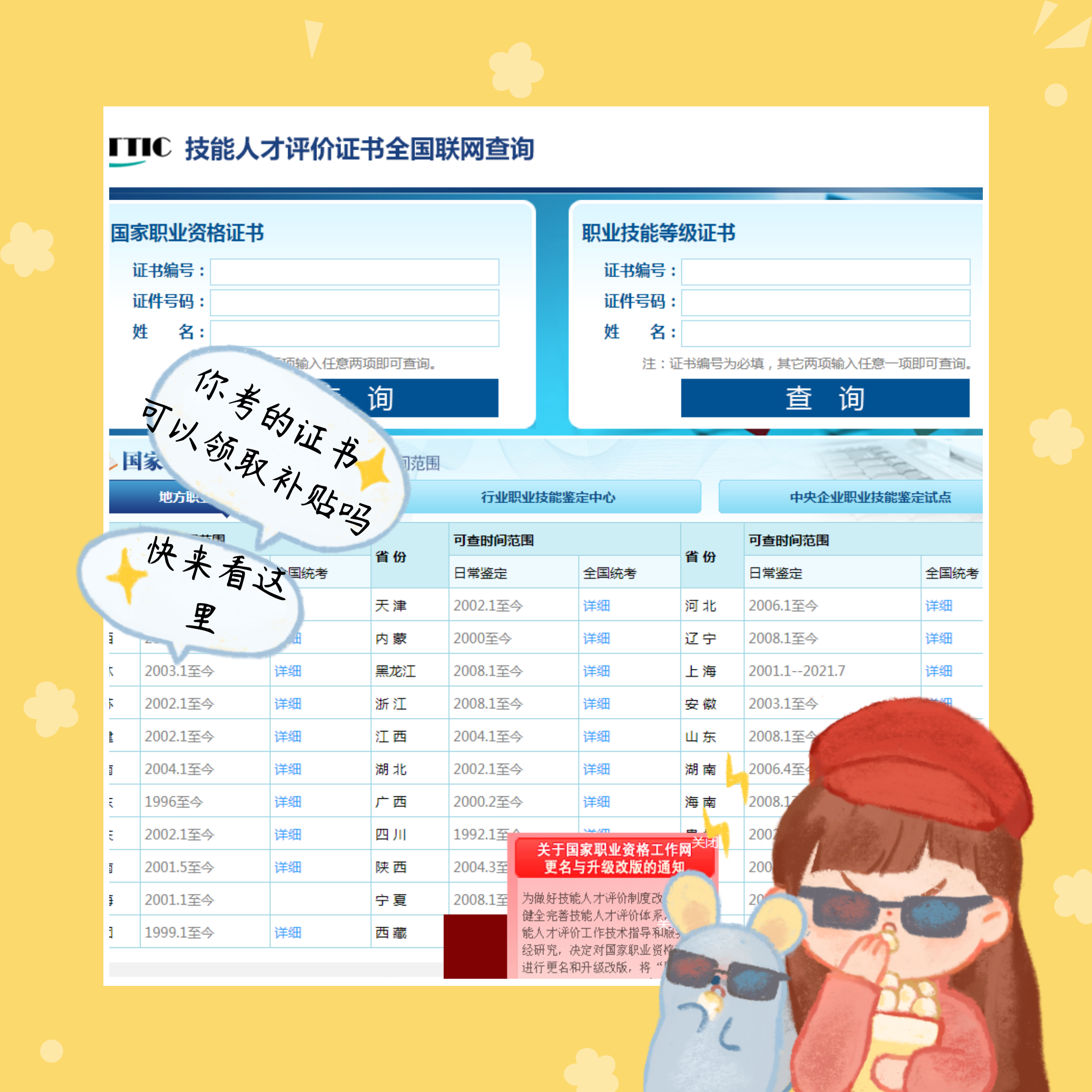 泌阳|考了这些证书, 国家发补贴, 这个不要白不要啊。