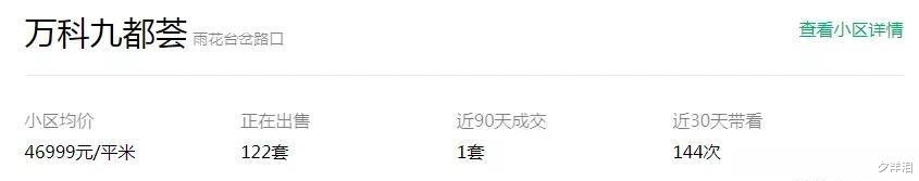 楼市|刚刚楼市曝出好消息，房主：我不卖了