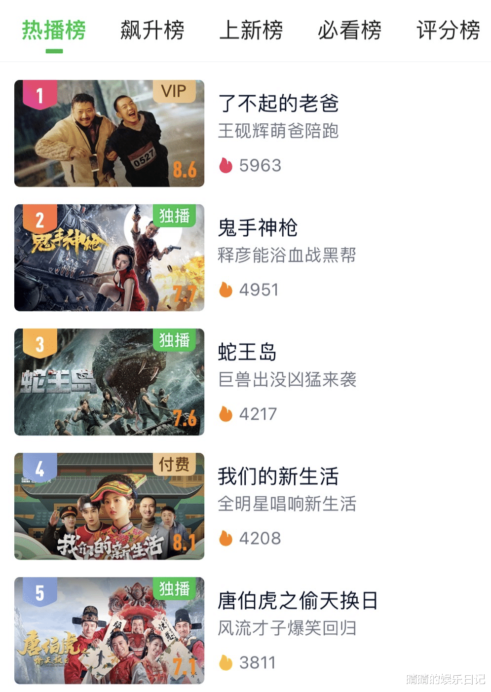 甄子丹|把这部网大称为中国版《刺客联盟》？这是国产电影之耻