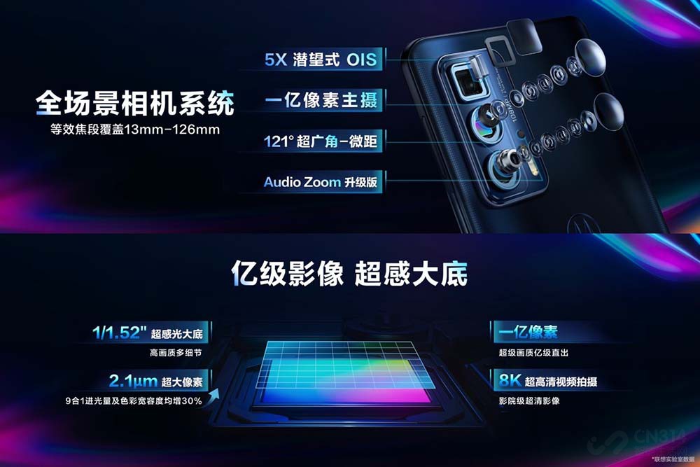 realme|“六边形战士”2499元起 摩托罗拉edge s pro发布