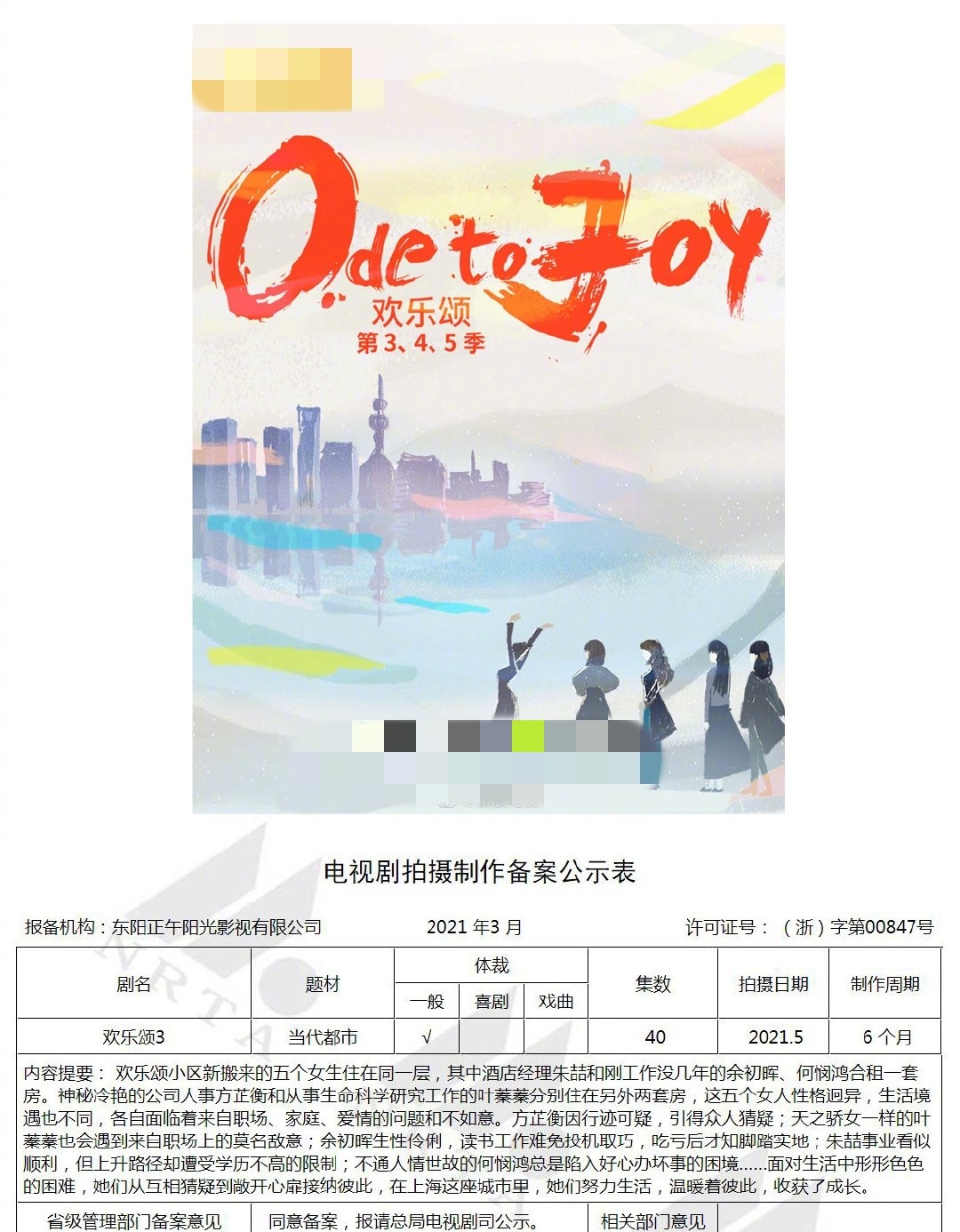 欢乐颂3|《欢乐颂3》立项开拍，五美主演大换血，看清阵容后：熬夜都追