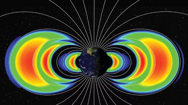 太空|为什么说地球是高级文明的实验室？这些奇怪的的巧合或是证据
