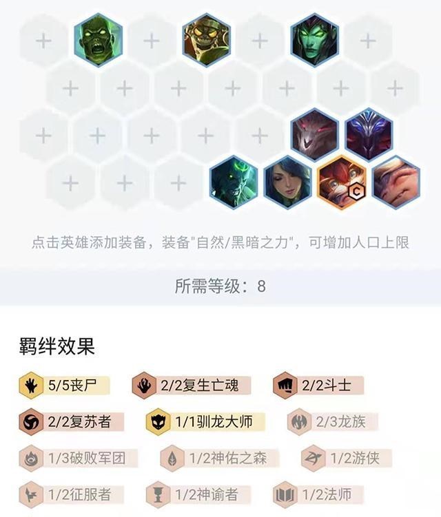 育儿心课堂|云顶之弈：红莲推荐“贵族丧尸”，核心仍是赌，后期亡灵1v5