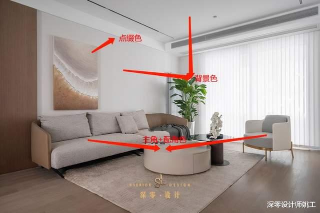 即便再普通的装修,只要能在配色上多费心,整屋看起来也不会单调