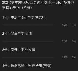 刘耀文|刘耀文严浩翔入选重庆校草大赛，票数让人骄傲，文文“一骑绝尘”