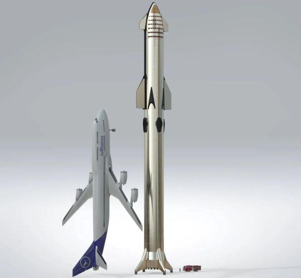 火星|马斯克SpaceX向NASA提交建造火星基地白皮书，他打算怎样开发火星