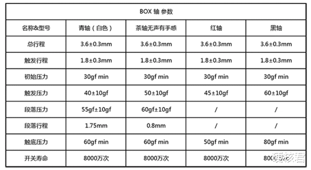 2021桌面总结！关于桌面搭建，这些选购经验值得学习！