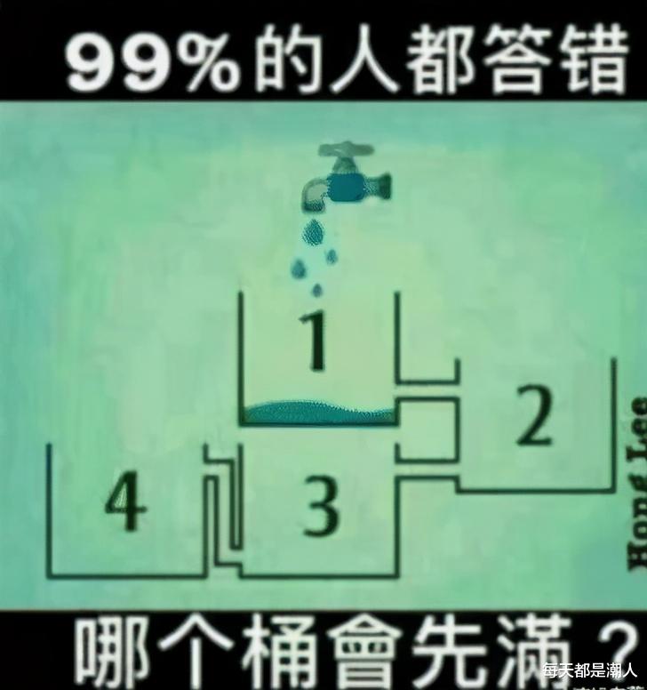 每天都是潮人|这才是真正国庆长假出行的人，准备得多妥帖啊