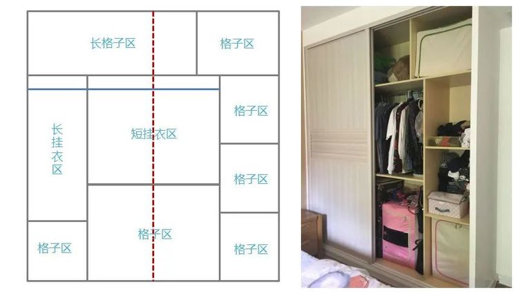 时尚装修设计大全 觉得衣柜不够装、不好用?试试这样的优化,利用率可达100%!