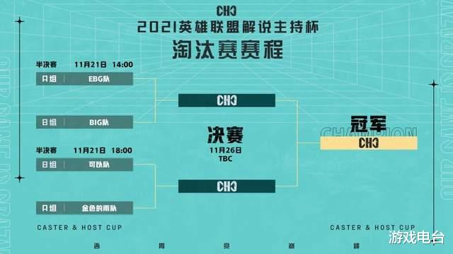 英雄联盟|赛程临时更改,解说杯半决赛即将开打,王多多战队备受看好