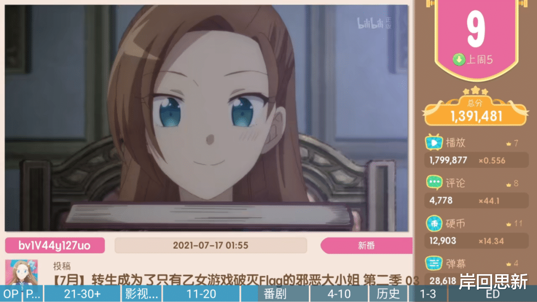 bilibili|七月新番B站排名：前四名均为异世界，猴王掉队了？