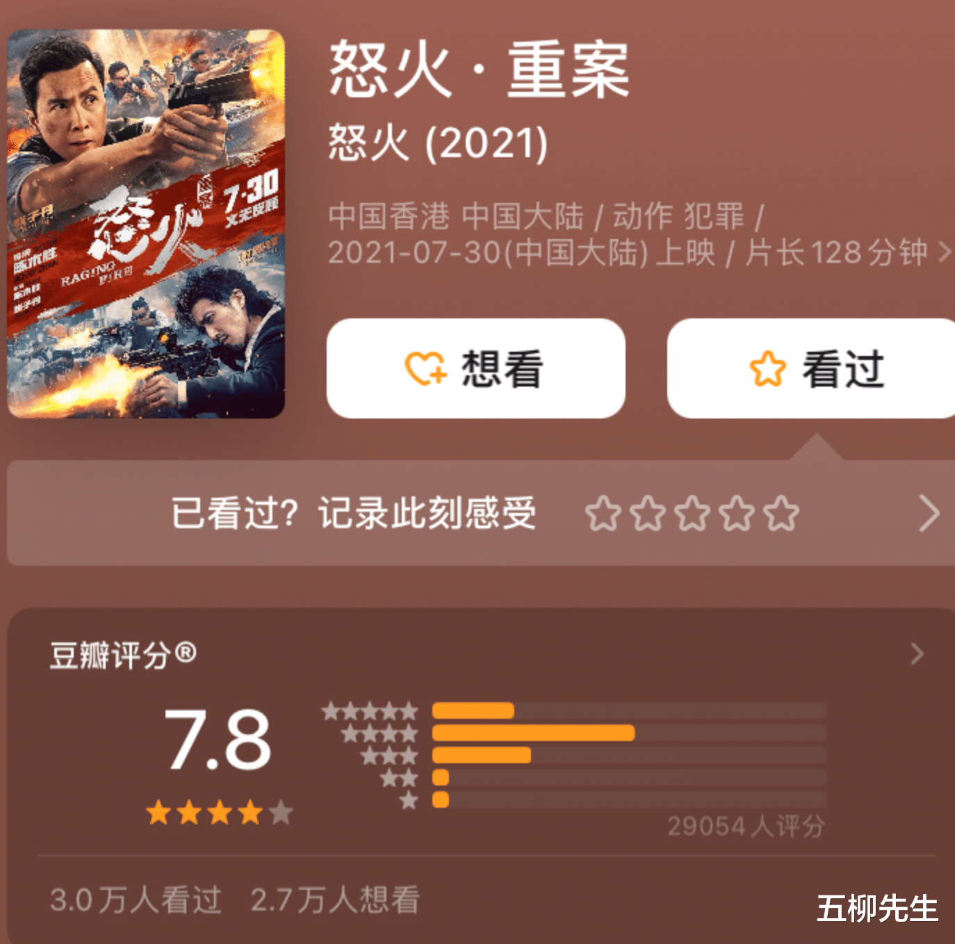 谢霆锋|评分9.5！2天票房1.51亿，甄子丹谢霆锋这部动作片太燃了