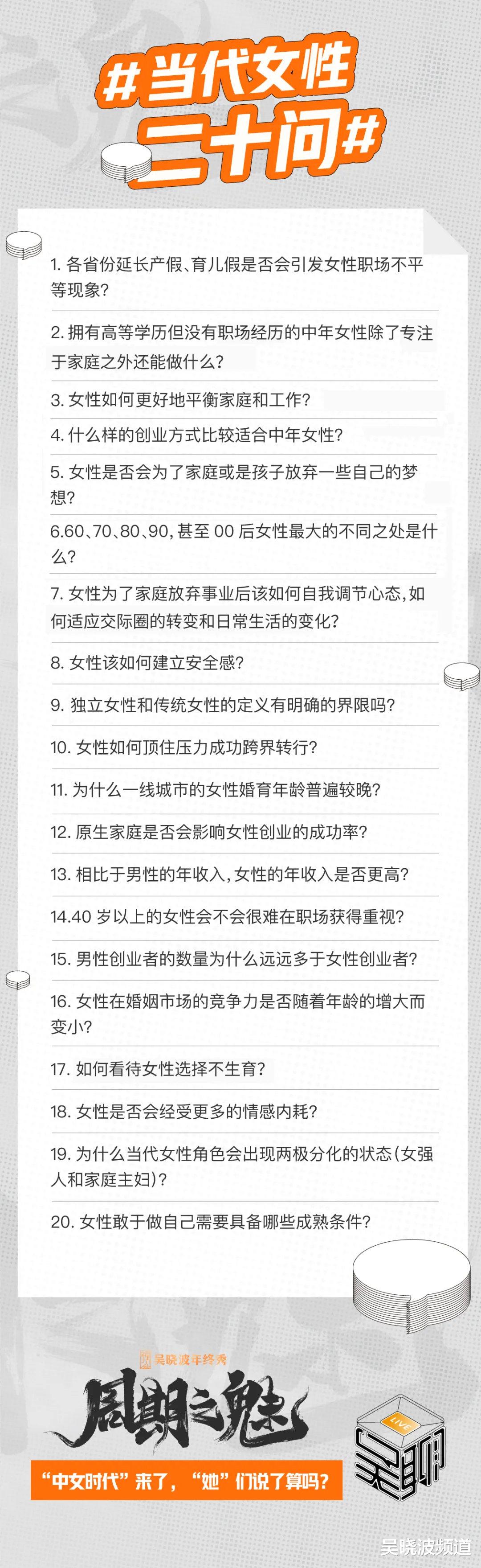 薪酬|这届女性拒绝被夸“懂事”，她们要的是“勇敢” | 吴聊