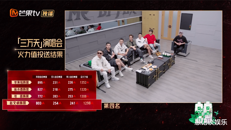 赵文卓|赵文卓不会真的以为，没人喜欢他吧？