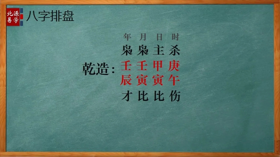 北源易学|富看食伤，春木森森行火运才能富