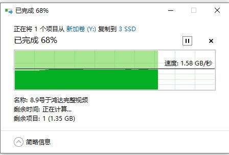芯片|3500MBs读取速度，1GB还不到一块钱，致钛PC005 Active真香