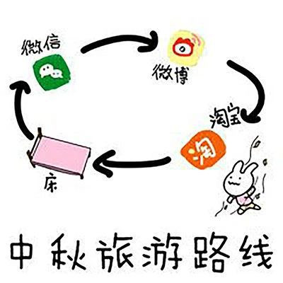 桉月|表情包：中秋节快乐的可爱表情