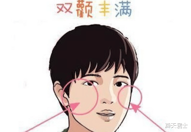 滴天居士|哪些人职场上容易遇到贵人