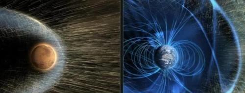 火星 对火星实施“地球化”改造到底有多难？未来能够实现吗？