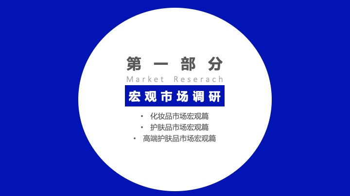 微晶星美 全方位透视护肤品、高端护肤品、生物护肤及医学美容市场