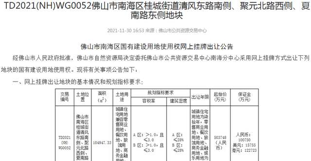 松江|17556元/㎡起拍！桂城炸出超10万㎡望湖靓地！