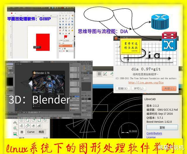Linux|台式机使用Linux系统，是一种什么体验？