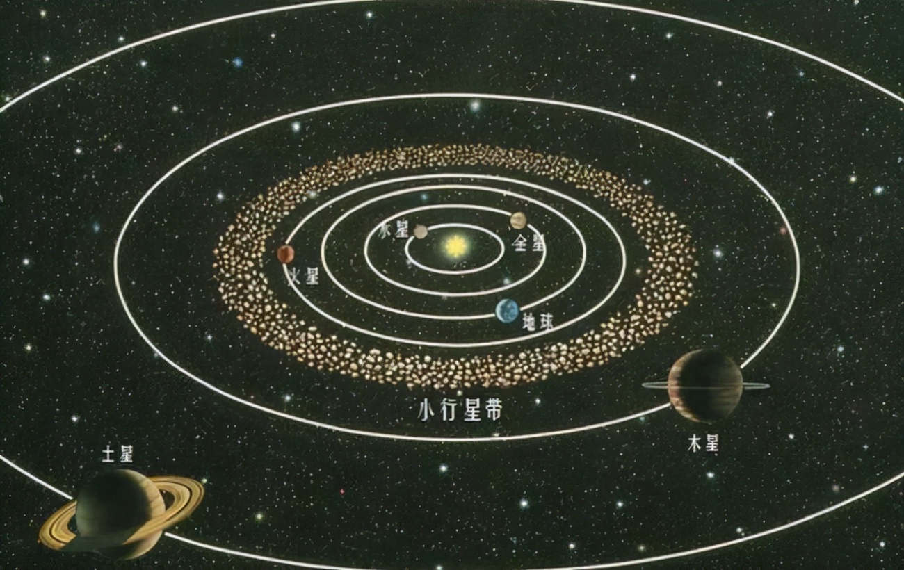 太阳系 太阳系发现“奇特防护罩”,旅行者1号被困?科学家找到了答案