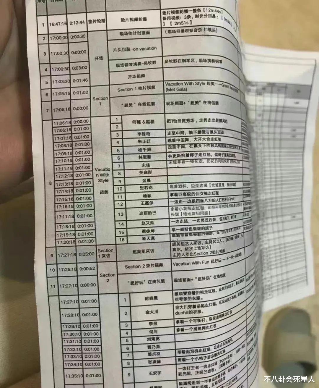 周冬雨|红毯意外状况：白敬亭被吹飞，周冬雨头发糊一脸，她尬出了圈