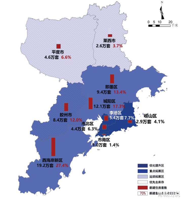 |重要文件发布：未来5年青岛楼市真的要变了！