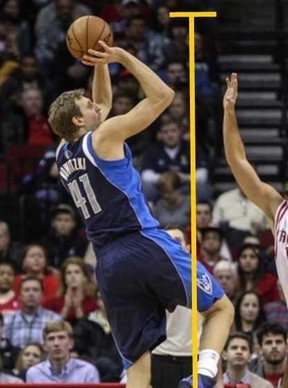 诺维斯基|金鸡独立成失传绝技!诺维斯基的绝技其实是官方默认的违规动作?