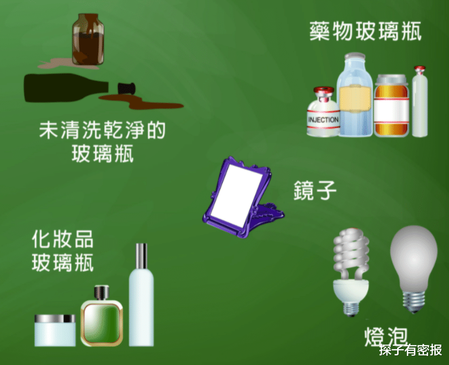 自然界中的一个玻璃瓶,可以存放多久?真能放200万年这么久吗?