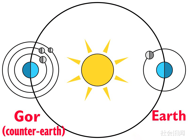 火星 当人类在未来星际殖民,星际战争或许不可避免,星际战争应该是什么样的?
