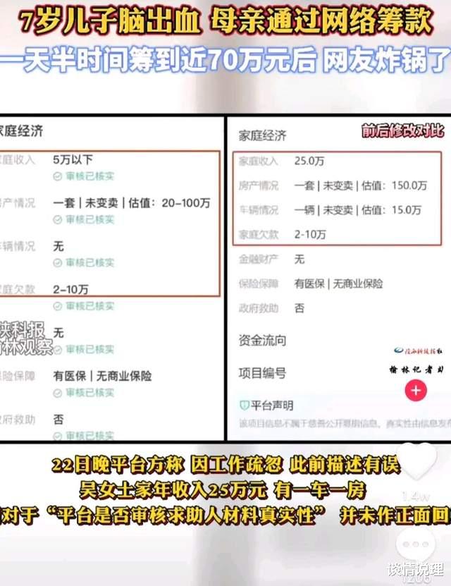 谈情说理|温州一贵妇的儿子住院仅花3万，众筹提现66万引众怒：太无耻
