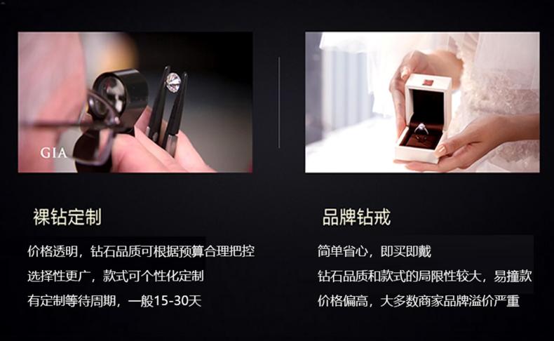 谛珂珠宝钻戒定制 定制钻戒好不好，有什么样的优点和缺点