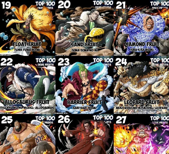 海贼王|海贼王:外国网友评的海贼王恶魔果实TOP100,是大家心目中的排行吗?