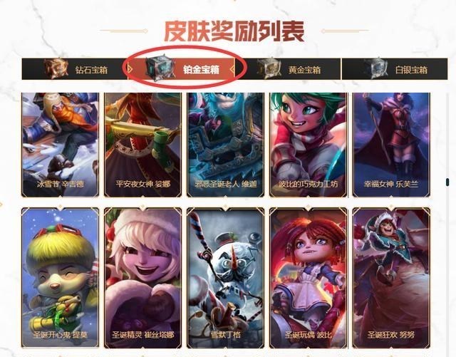 安一妈妈学育儿|LOL：战斗之夜你选哪个宝箱？钻石和铂金两个宝箱奖池有部分重合