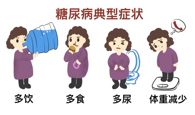 柚子医生|?器官泡在糖水里，死神很快找上你！