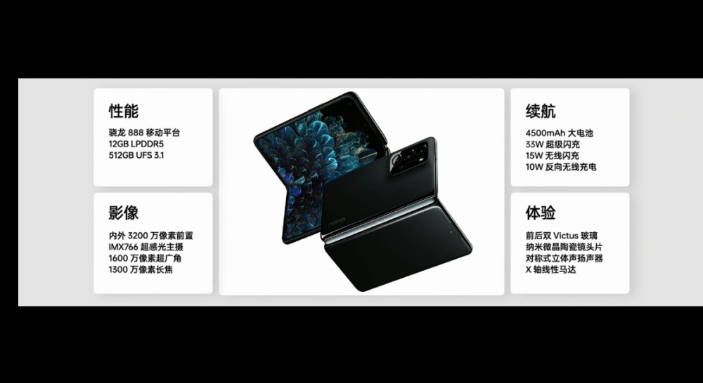 OPPO|OPPO首款屏幕可凹折手机Find N细节公布,将于12/23开放销售