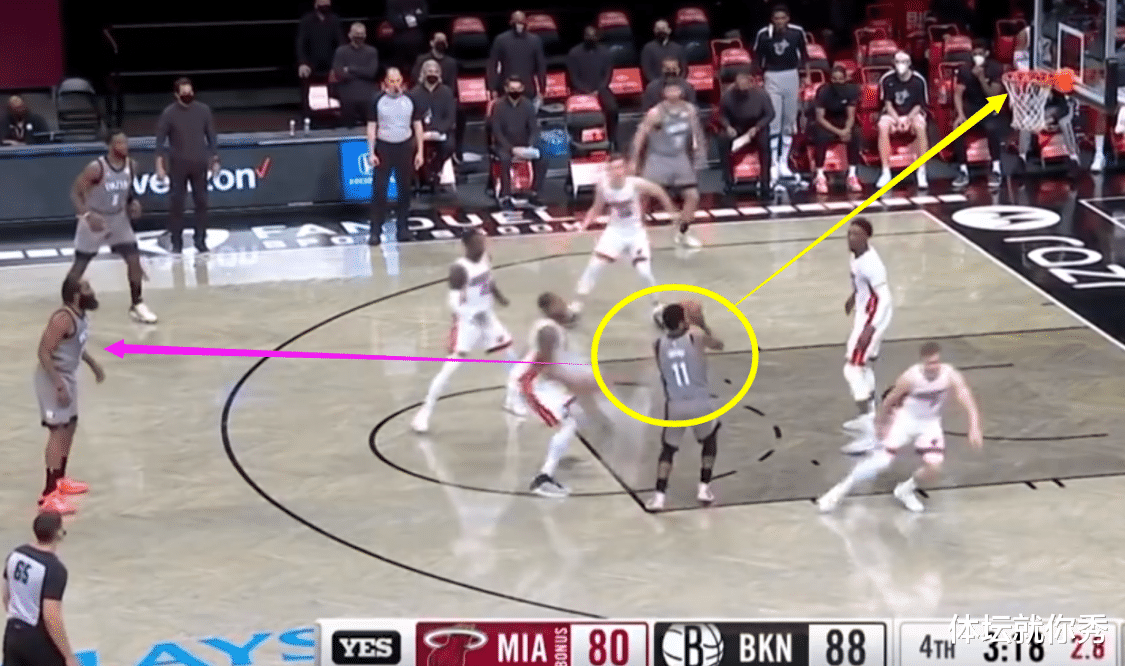 詹姆斯·哈登|最后2秒了却不敢投篮,欧文甩锅给哈登,1秒后杜兰特在底角看嗨了