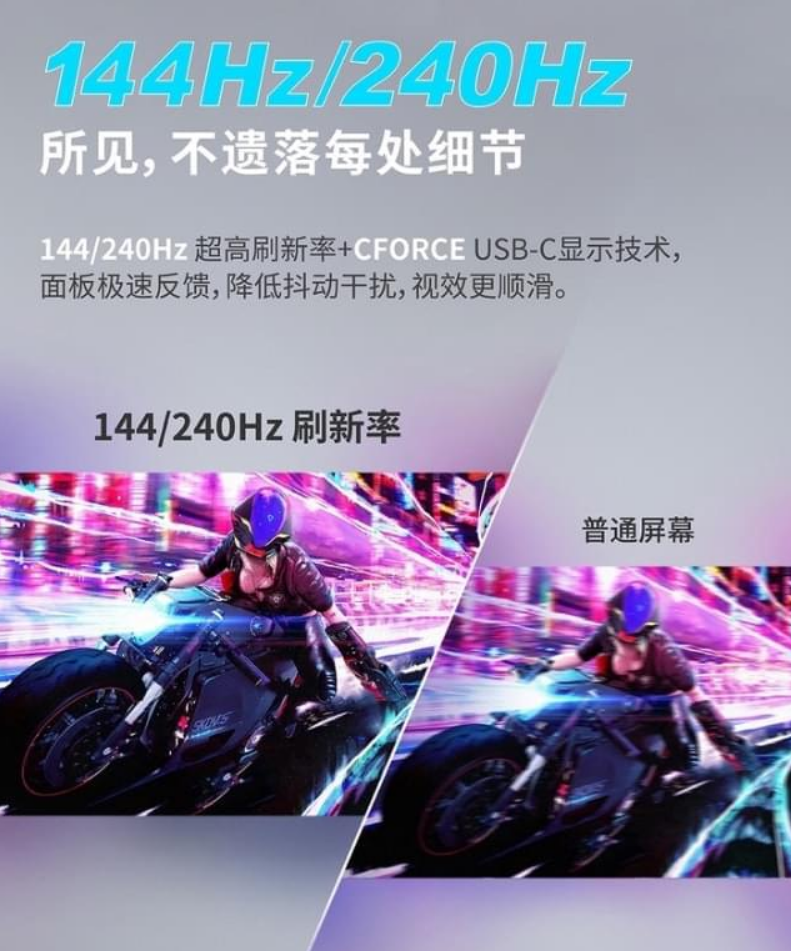 显示器|高刷显示屏体验是什么感觉