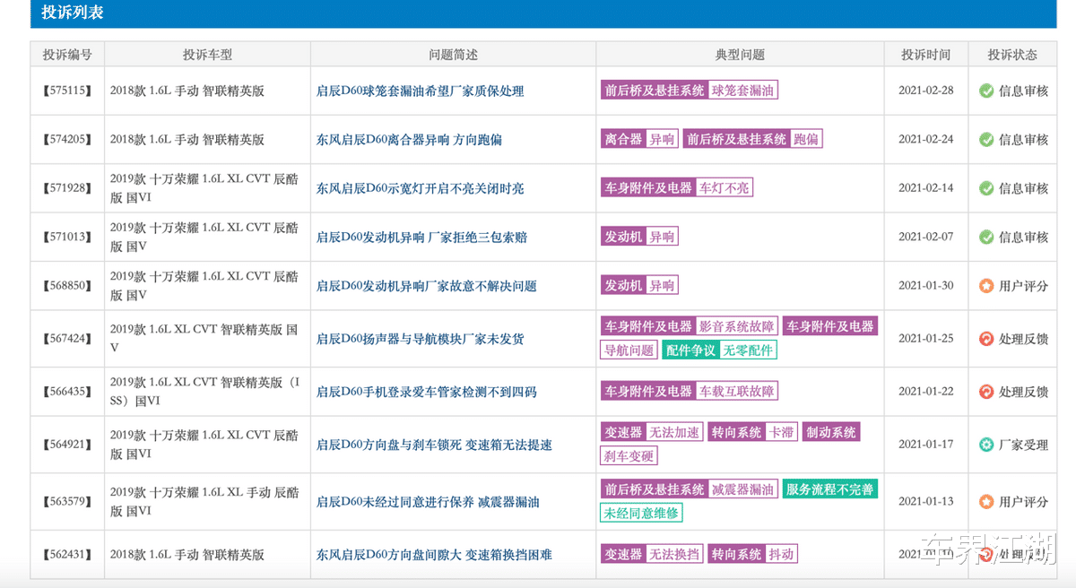 重回東風日產懷抱的啟辰，靠D60 PLUS 還能翻得瞭身嗎？-圖6